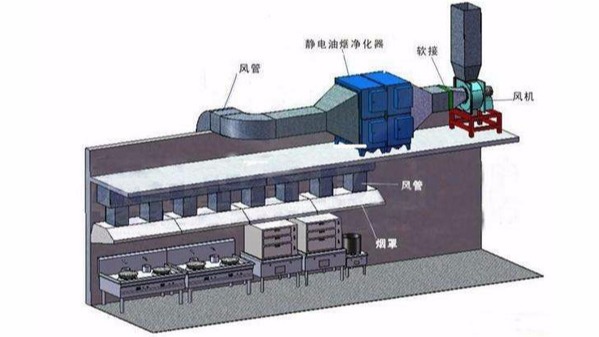 油烟净化器